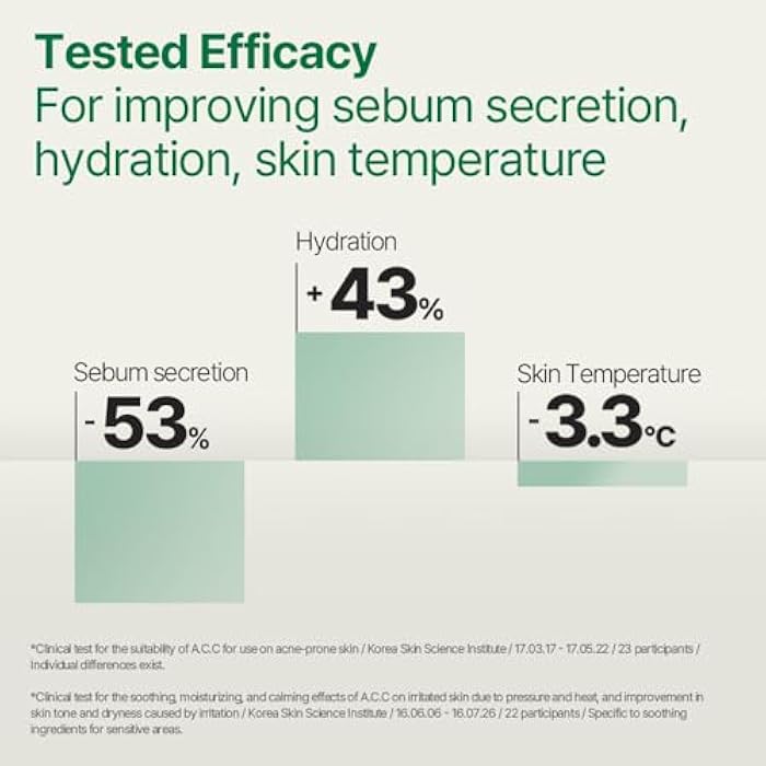 Pyunkang Yul PKY Ultimate Calming Solution Toner Pad for Sensitive Skin with Patented Ingredients, Intensely Calms & Soothes Rednes with CICA & Tea Tree, Korean Skincare (70 Pads) - Image 5