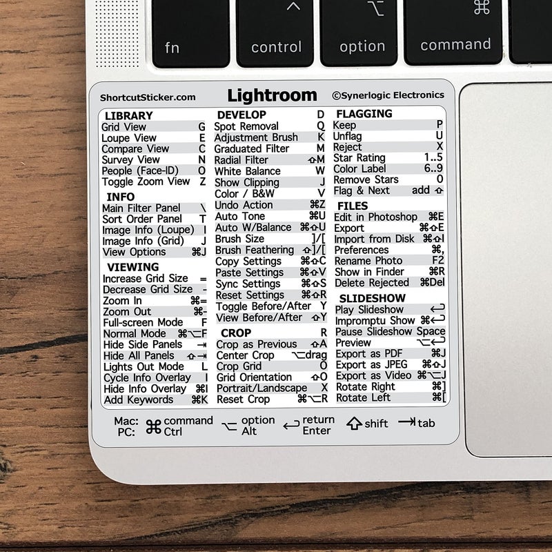 Synerlogic for Adobe Lightroom Quick Reference Keyboard Shortcut Sticker for Any MacBook or Windows PC