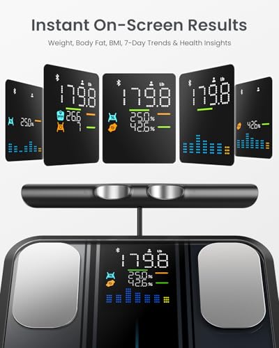 RENPHO Smart Scale for Body Weight FSAHSA Eligible 8Electrode Digital Bathroom Scale with BMI Body Fat Muscle Mass Body Composition Analyzer Larger Platform MorphoScan Base - Image 3