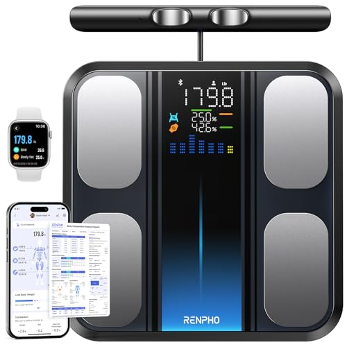 RENPHO Smart Scale for Body Weight FSAHSA Eligible 8Electrode Digital Bathroom Scale with BMI Body Fat Muscle Mass Body Composition Analyzer Larger Platform MorphoScan Base - Image 1