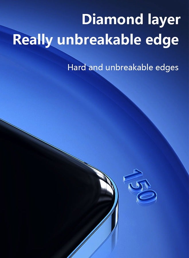 2 Pack Iphone 15 Screen Protector,  HD Clear, Easy Installation, Scratch Resistant, Anti-Fingerprint, Bubble Free - Image 5