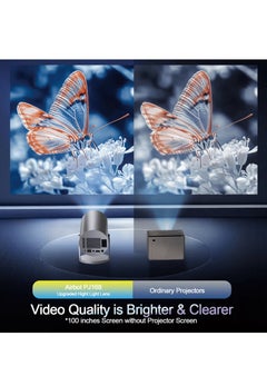 Airbot Airbot PJ168 EU - 1080P/4K Game Projector with Wi-Fi 6, 150 ANSI Lumens, Android 11, 360° Projection, Portable & Lightweight  - Image 4