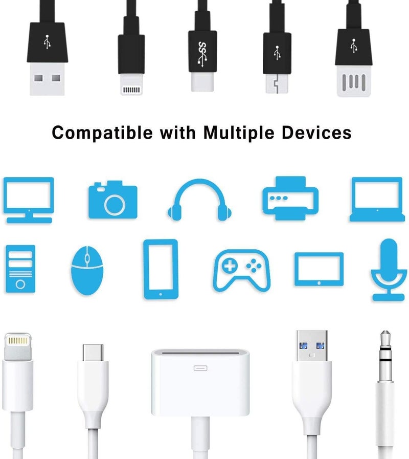 Rancco Cable Protector/Wire Repair/Pet Chew Cable Saver/Headphone Saver, 5 Pc Spiral Cable Strain Relief Cable Wrap Tube Charger Cord Sleeve for Phone Charge Cable, USB Date Cable[4.6ft/pc] - Image 5