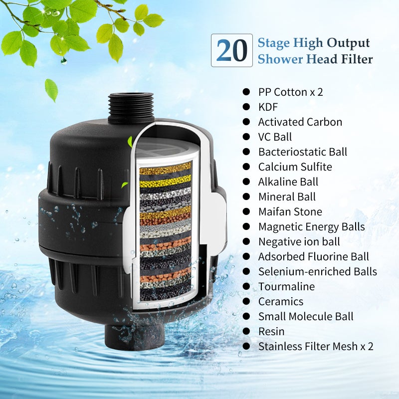 20 Stage Shower Filter 1/2" Standard Connection: Tool-Free Quick Installation - Chlorine & Heavy Metal Reduction Filter Cartridges for Home Overhead Rain Handheld Combo Shower Heads - Image 5