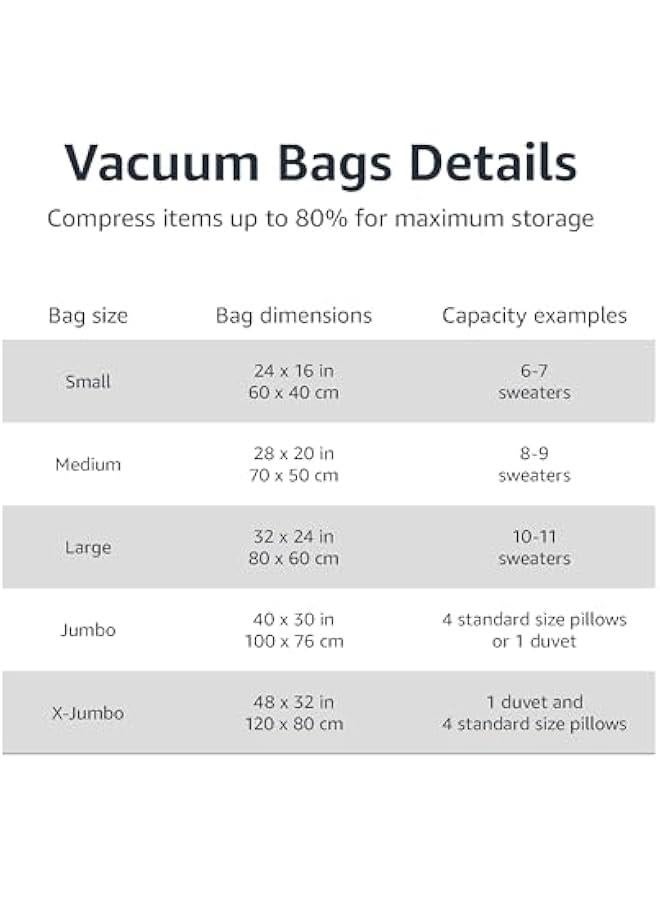 Generic Vacuum Compression Space Saving Storage Bags with Hand Pump, Large, Pack of 5, Clear  - Image 2