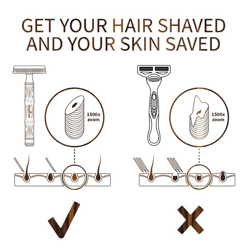 Bambaw Single Blade Razors for Men & Women, Bamboo Razor with 5 Blades, Double Edge Safety Razor, Eco-Friendly, Reusable & Plastic Free â€“ Slim Bamboo Black - Image 4