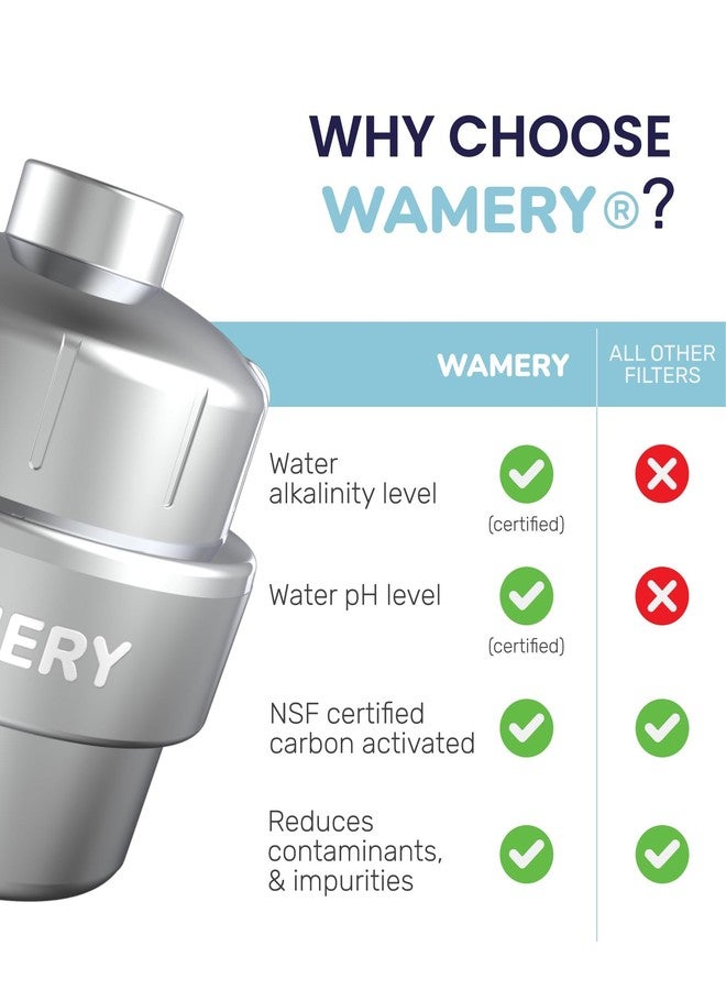 Wamery Shower Head Filter for Hard Water - Alkaline Multi‑Stage Inline Filter, Helps Reduce Chlorine & Odors, Universal 1/2‑Inch Fit, Easy Install, Extra Cartridge Included, Chrome - Image 4