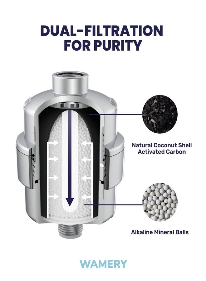 Wamery Shower Head Filter for Hard Water - Alkaline Multi‑Stage Inline Filter, Helps Reduce Chlorine & Odors, Universal 1/2‑Inch Fit, Easy Install, Extra Cartridge Included, Chrome - Image 3