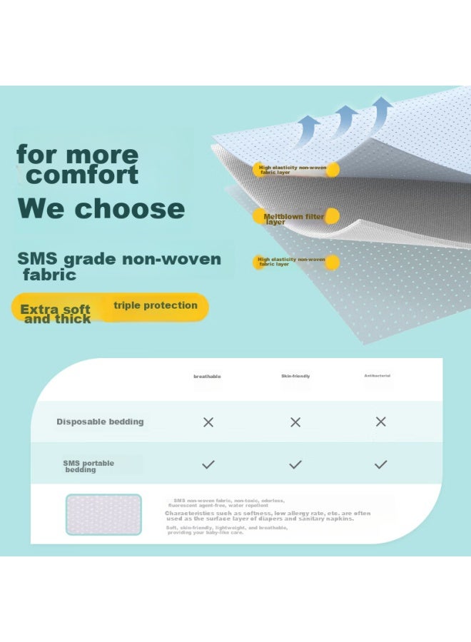 Sometimes, Disposable Bed Sheets, Duvet Covers, And Pillowcases Are Thickened For Hotel Stays, Business Trips, And Travel To Prevent Contamination. A Single Person's Three-piece Set. - Image 2