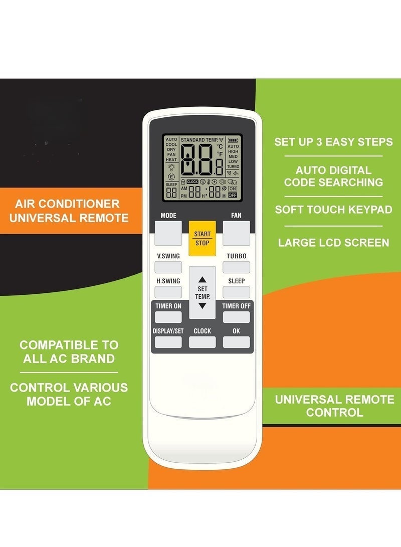 BLUMENiT Universal AC Remote Control for All Models with battery - Image 1