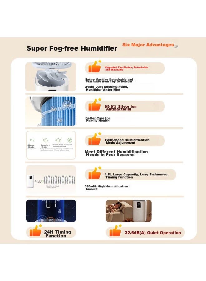 Supor Mist-free Humidifier For Bedroom, Baby, Pregnant Women, Cold Steam Evaporation Air Humidifier, Purification, Intelligent Constant Humidity, Antibacterial, Home Desktop Humidifier Ehtn-06e - Image 1