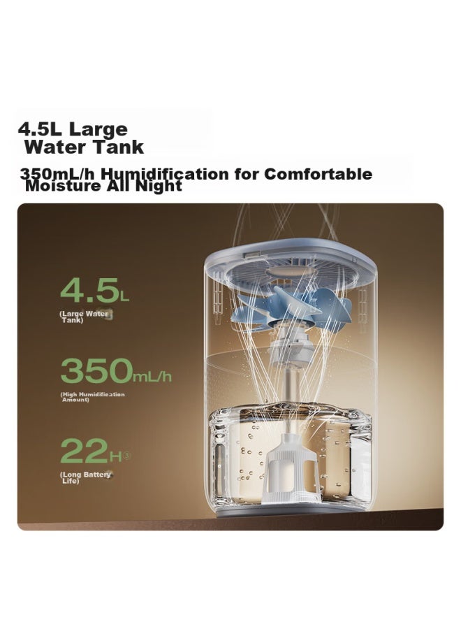 Supor Mist-free Humidifier For Bedroom, Baby, Pregnant Women, Cold Steam Evaporation Air Humidifier, Purification, Intelligent Constant Humidity, Antibacterial, Home Desktop Humidifier Ehtn-06e - Image 2