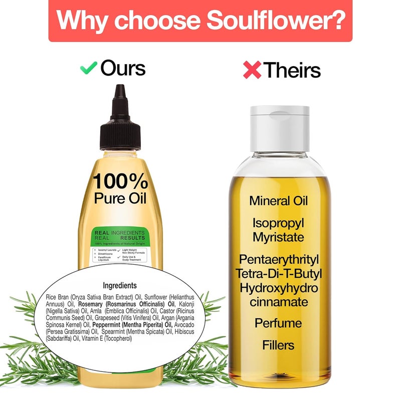 Soulflower Soulflower Rosemary Mint Light Hair Oil Hair Growth Hair Fall Control Dandruff Split Ends With Amla Argan Castor Cooling Scalp Oil for Men Women 100 Natural Organic 225ml - Image 5
