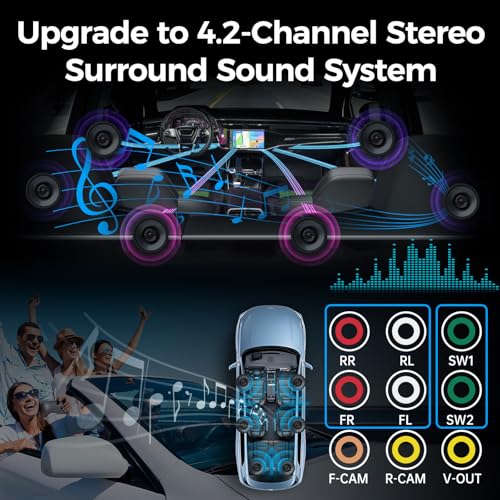 SJOYBRING Upgrade Wireless Double Din Car Stereo with Carplay, Android Auto, Bluetooth, 4-Channel RCA, High Power, 2 Subwoofer Ports, 7" HD Capacitive Touchscreen Car Radio, Backup Camera, Audio Receiver - Image 3