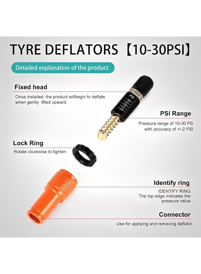 4 Pack Adjustable Auto-Stop Tire Deflator Valves (10–30 PSI) – Screw-On Tyre Air Down Tool with Storage Pouch & Valve Caps for Jeep, Truck, Motorcycle & ATV - Image 3