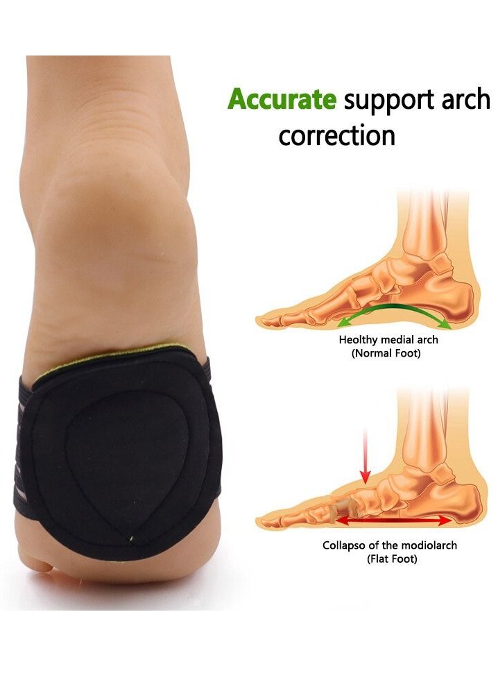 Strutz زوج واحد من نعلات قوس القدم لدعم الكعب والتهاب اللفافة الأخمصية وتسكين آلام الكعب المتدلي والصدمات والجمال الصحي - Image 4