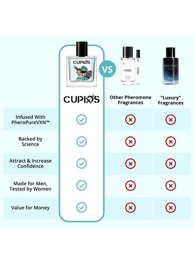 Cupids عطر إدي بي أصلي هيبنوس 2.0 معزّز بالفيرومونات للرجال - عطر فيرومون للرجال 50 مل - Image 3