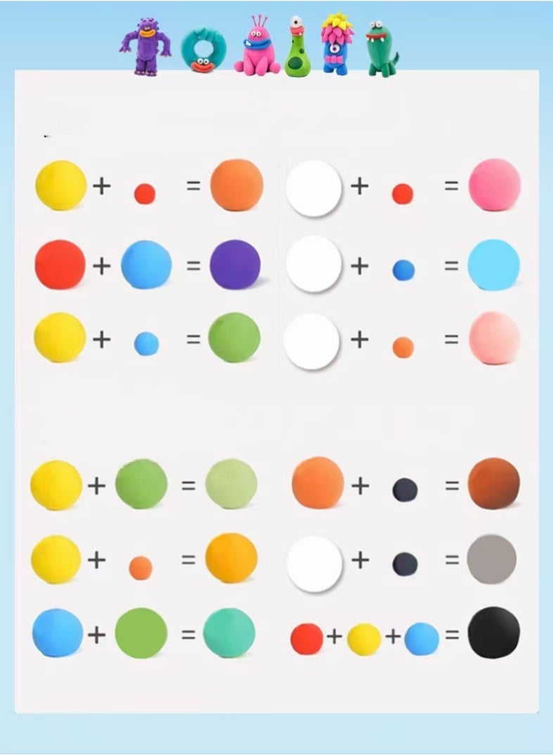  طائرة ورقية صلصال يجف بالهواء، بلاستيك 48 لون، مجموعة صلصال تشكيل مع 3 ادوات نحت، بلاستيك يمكنك تركيبه بنفسك لتعليم الاطفال - Image 2