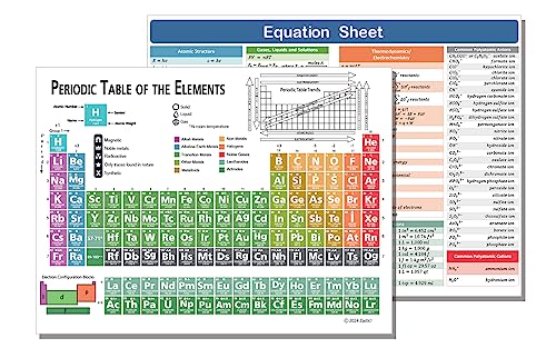 Zastic! Laminated 9.5"x6.5" Periodic Table of Elements Chart- Pocket Size Chemistry Reference Chart w/Equations- For Highschool and College - Image 2