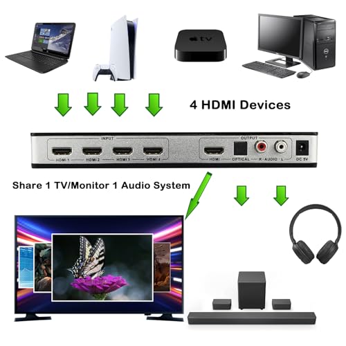 KAGO 4x1 HDMI Switch with Audio Extractor eARC 4K60Hz HDR10 4 in 1 Out HDMI Switcher with Optical Toslink RCA LR HDMI Audio Out Supports Dolby Atmos DTSX HDCP 22 for PS5 Xbox Apple TV - Image 3