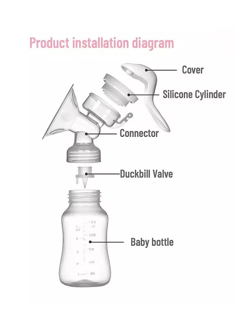 مضخة ثدي يدوية، مضخة يدوية بحافة مريحة، حلمة تدفق بطيء، مستلزمات الرضاعة الطبيعية - view 2