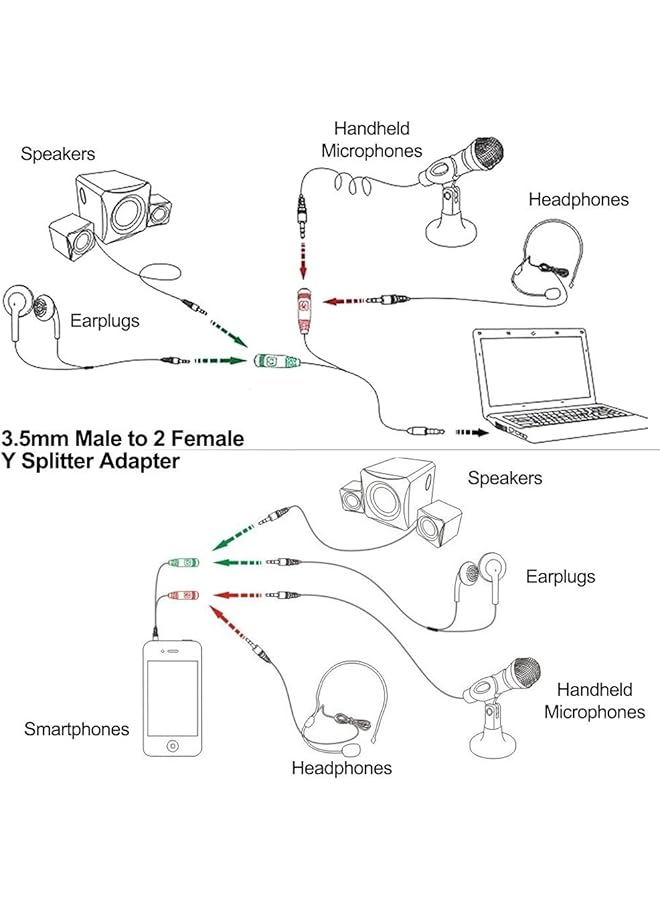 إنفيل محول سماعة رأس Y من 2 أنثى إلى 1 ذكر 3.5 مم مع ميكروفون منفصل وموصل سماعة رأس صوتي محولات متبادلة لسماعة الألعاب PS4 Xbox One الكمبيوتر المحمول والهاتف المحمول والكمبيوتر اللوحي - Image 5