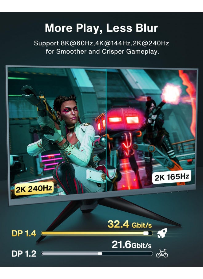 ivanky - VESA Certified DisplayPort Cable 1.4, iVANKY 8K DP Cable 6.6ft (8K@60Hz, 4K@144Hz, 2K@240Hz)HBR3 Support 32.4Gbps, HDR, HDCP 2.2, FreeSync G-Sync, Braided Display Port for Gaming Monitor, Graphics, PC - Image 1