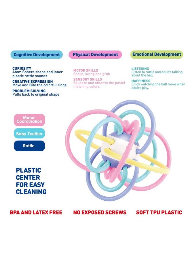 WEofferwhatYOUwant Sensory Teether And Rattle. Grab, Chew, And Shake. Plastic Center For Easy Cleaning And No Exposed Screws. Infant Safe For Plus 0 Months  - Image 4