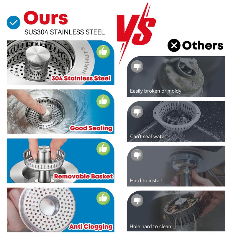 Inkhut Upgraded 3 in 1 Kitchen Sink Drain Strainer - Stainless Steel Sink Stopper, Anti-Clogging Sink Food Catcher Basket, Fast Drainage Odor Filter Sink Plug for US Standard 3 1/2 inch Drain (Silver-1Pack) - Image 3