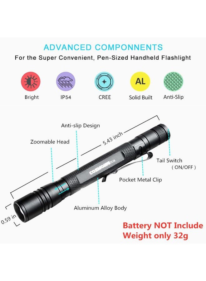 COSMOING UV Flashlight, LED 395nm Ultraviolet Flashlight, Zoomable Pen Blacklight Flashlight IP54 Waterproof Detector for Pet Urine, Cat Dog Stains, Bed Bug, Household Wardrobe Toilet - Image 3
