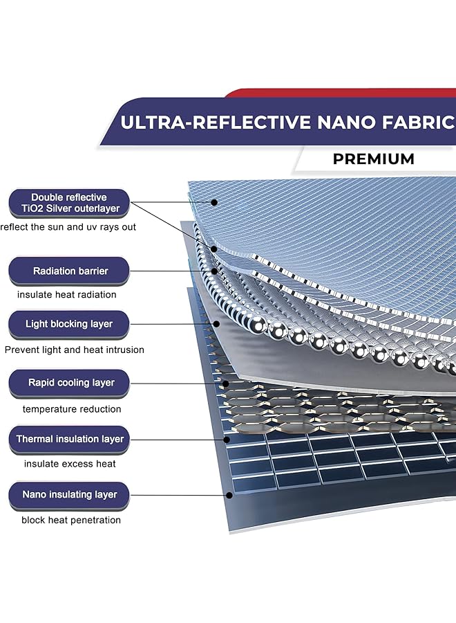 MERTTURM Car Sun Shade For Side Window Premium Magnetic Car Curtain To Block Over 99% Uv Rays & Heat Car Window Shades For Baby/Kid/Pet Easy To Install Universal Fit Suv Truck Front Window[2Pack] - Image 4