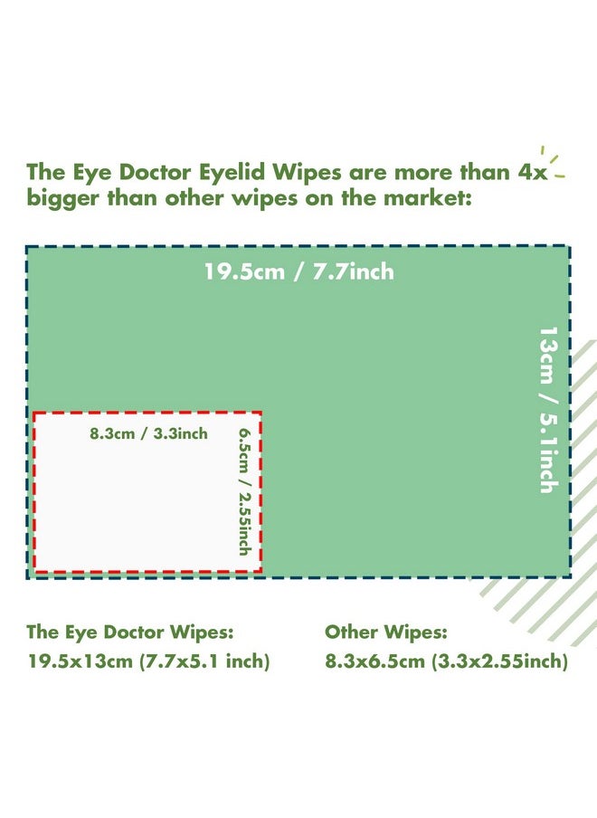The Eye Doctor Tea Tree Eyelid Wipes 40X Cleansing Lid Wipes Suitable For Dry Eye Blepharitis Mgd & Demodex Tea Tree Coconut & Argan Oil  - Image 5