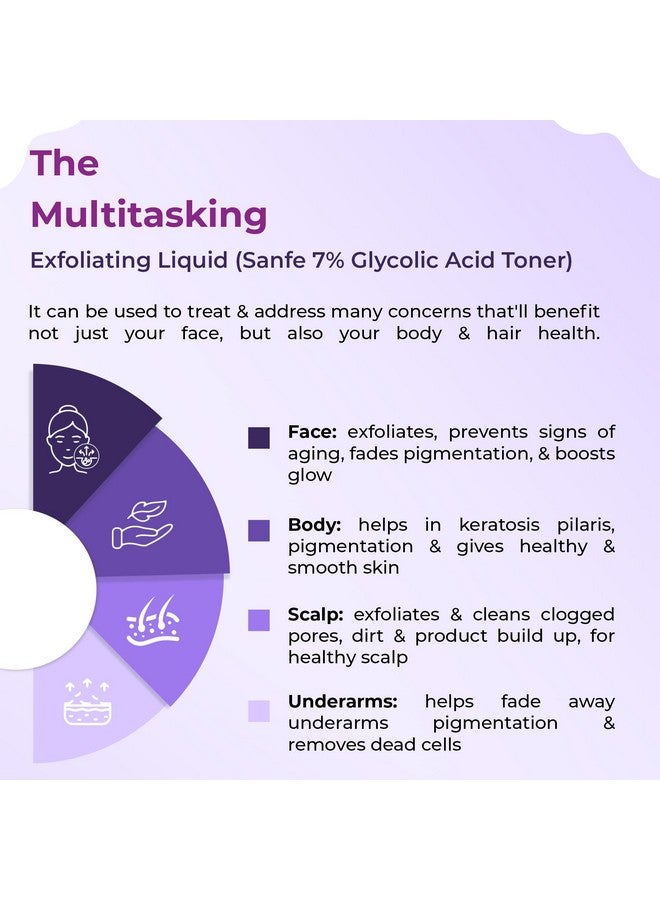 Sanfe Ordinary 7% Glycolic Acid Toner | Reveals glow in 30 seconds | Gently Exfoliates Even Tone Smooths Skin Texture Improvement Visible Clarity Reveal Radiant Skin | For Body, Face, Underarms & Scalp| 100 ml - Image 3
