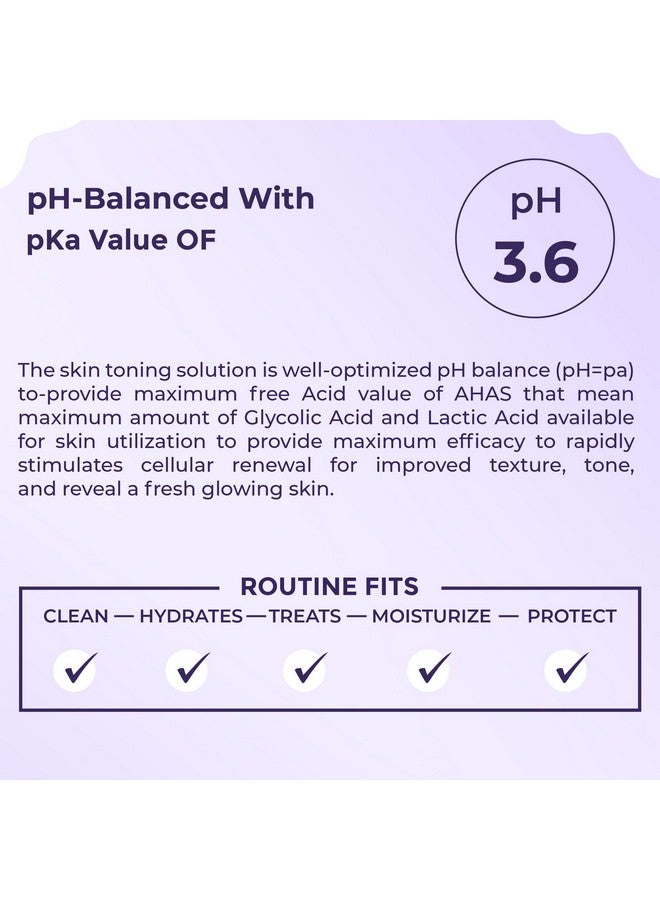 Sanfe Ordinary 7% Glycolic Acid Toner | Reveals glow in 30 seconds | Gently Exfoliates Even Tone Smooths Skin Texture Improvement Visible Clarity Reveal Radiant Skin | For Body, Face, Underarms & Scalp| 100 ml - Image 5