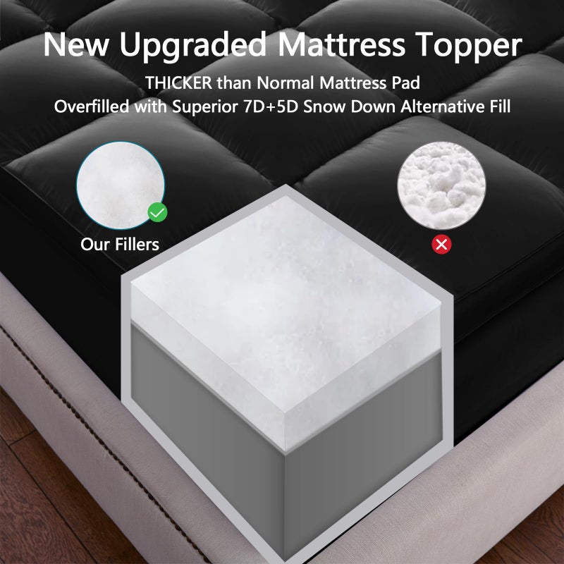 CHOKIT Full Mattress Topper, Extra Thick Pillow Top Mattress Pad for Back Pain Relief, Cooling Bed Topper Mattress Cover with 8-21 Inch Deep Pocket - Image 5