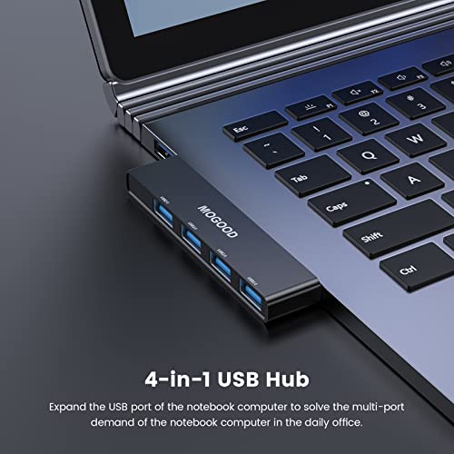 MOGOOD USB Hub 3.0 MOGOOD USB Hub for Laptop USB Splitter USB Port Splitter USB Port Expander USB Multiport Adapter Laptop, Xbox, Flash Drive, HDD, Console, Printer, Camera,Keyborad, Mouse - Image 2