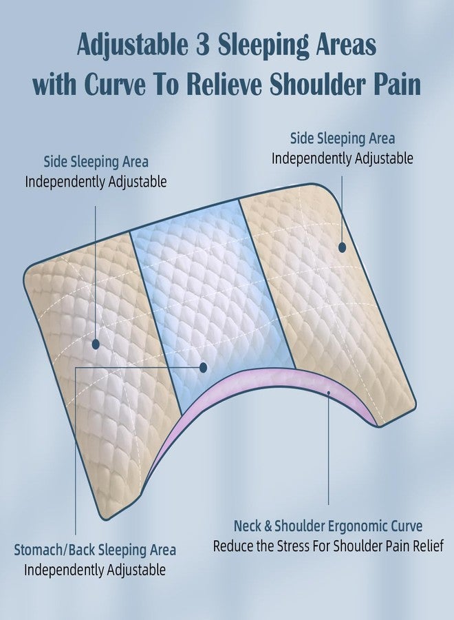 LOFE Side Sleeper Pillows for Adults - Adjustable 3 Compartments of Side Sleeper Pillow, Curved Side Sleeper Neck Pillow, CertiPUR-US Supportive Pillow for Side Sleepers, Queen Size Bed Pillows - Image 4