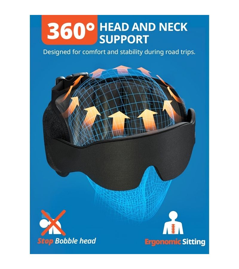 Black Travel Eye Mask And Neck Pillow Set For Airplane Car Seat Shading Support To Prevent Head Shaking Sleep Fixation Breathable Essential For Road Trips - Image 2