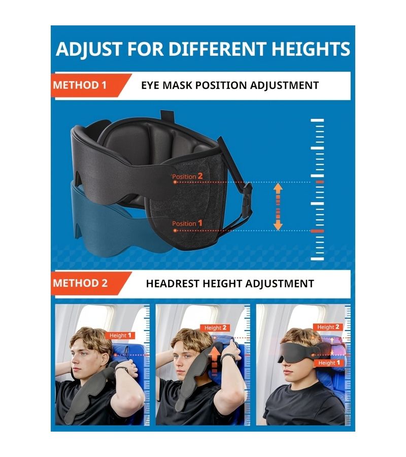 Black Travel Eye Mask And Neck Pillow Set For Airplane Car Seat Shading Support To Prevent Head Shaking Sleep Fixation Breathable Essential For Road Trips - Image 3