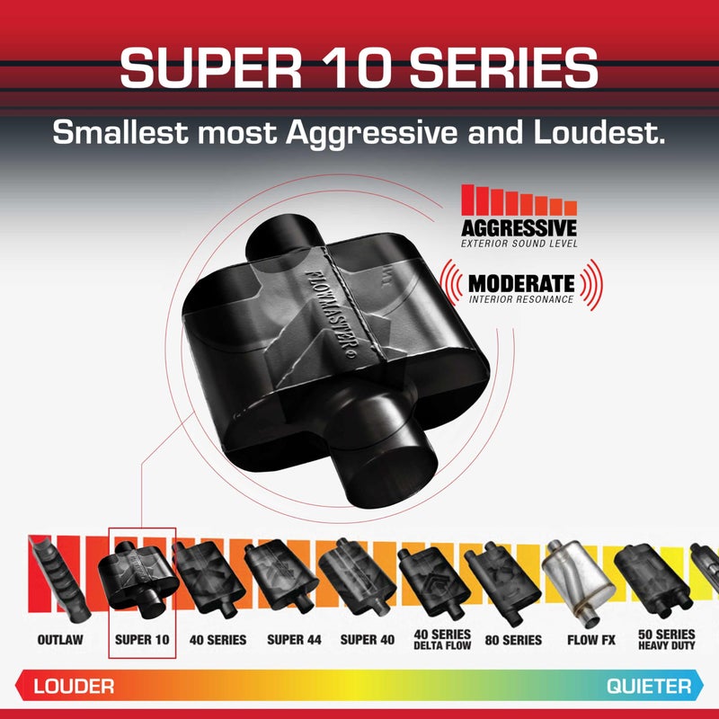 Flowmaster Super 10 Series Chambered Muffler â€“ 2.50â€ Center In / 2.50â€ Center Out â€“ Race-Inspired Sound â€“ 409 Stainless Steel â€“ Ideal for Muscle Cars, LS Swaps, Drag Cars & Off-Road Builds (842515) - Image 3