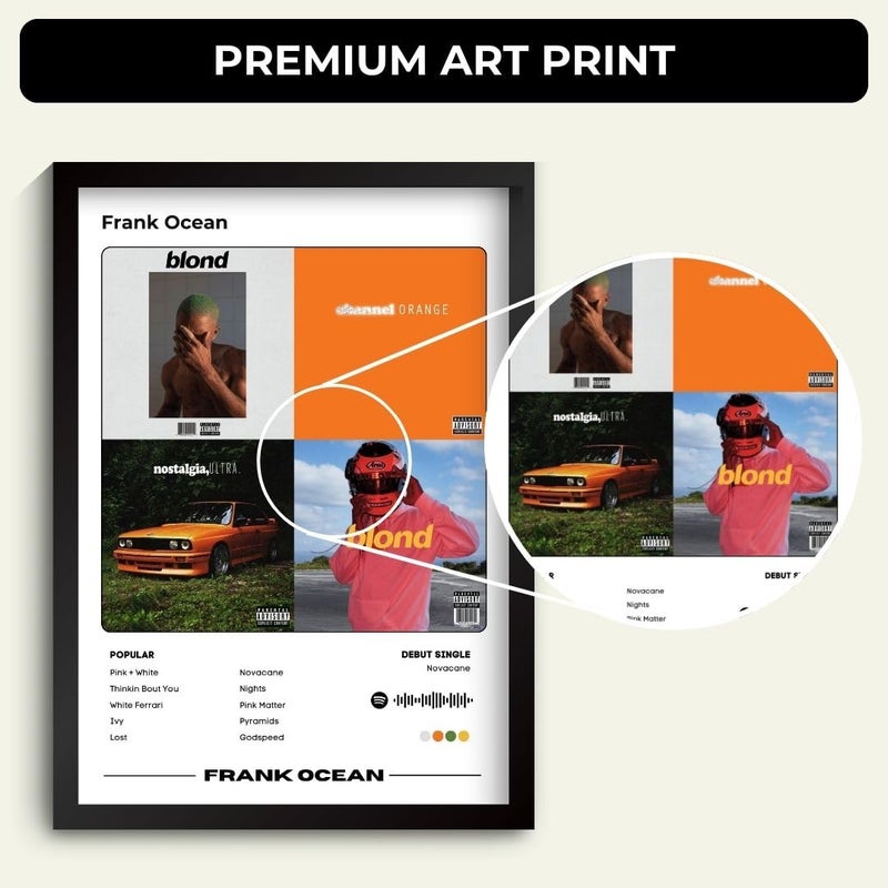 Funk You Frank Ocean Poster | Framed A4 Poster | Blonde, Channel Orange, Ivy, Thinkin Bout You | Sleek Aesthetic Frame for Wall, Room Decor, Gifting, Study Table (Frank Ocean) - Image 5