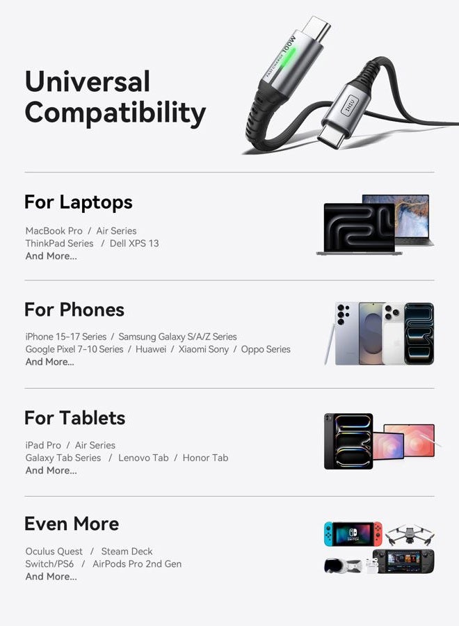 INIU USB C to USB C Cable, 100W 2-Pack [6.6ft+6.6ft] Fast Charging PD 5A QC4.0 USB C Charger, Nylon Braided Type C Data Cord for Samsung S21 S20+ Note 10 iPad Pro MacBook Pro Google Pixel LG Tablet - Image 5