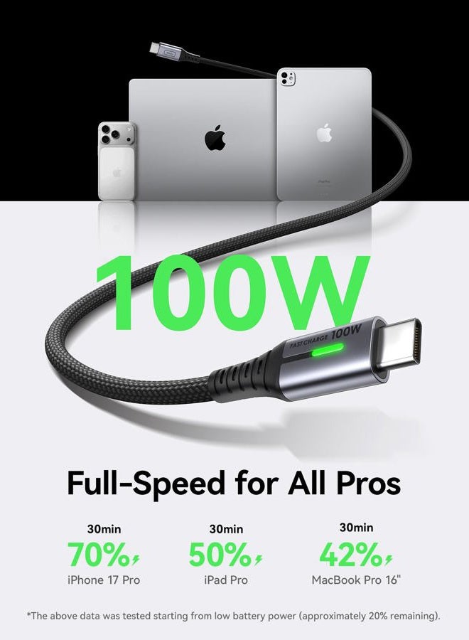 INIU USB C to USB C Cable, 100W 2-Pack [6.6ft+6.6ft] Fast Charging PD 5A QC4.0 USB C Charger, Nylon Braided Type C Data Cord for Samsung S21 S20+ Note 10 iPad Pro MacBook Pro Google Pixel LG Tablet - Image 2
