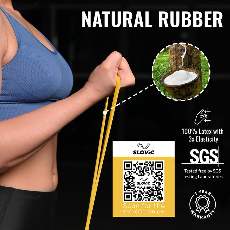 SLOVIC Resistance Band for Workout [3-7 KG] | Resistance Band Set for Excercise & Stretching | Gym Equipment for Home Workout | Natural and Unbreakable Rubber | Ideal for Men & Women - Image 3