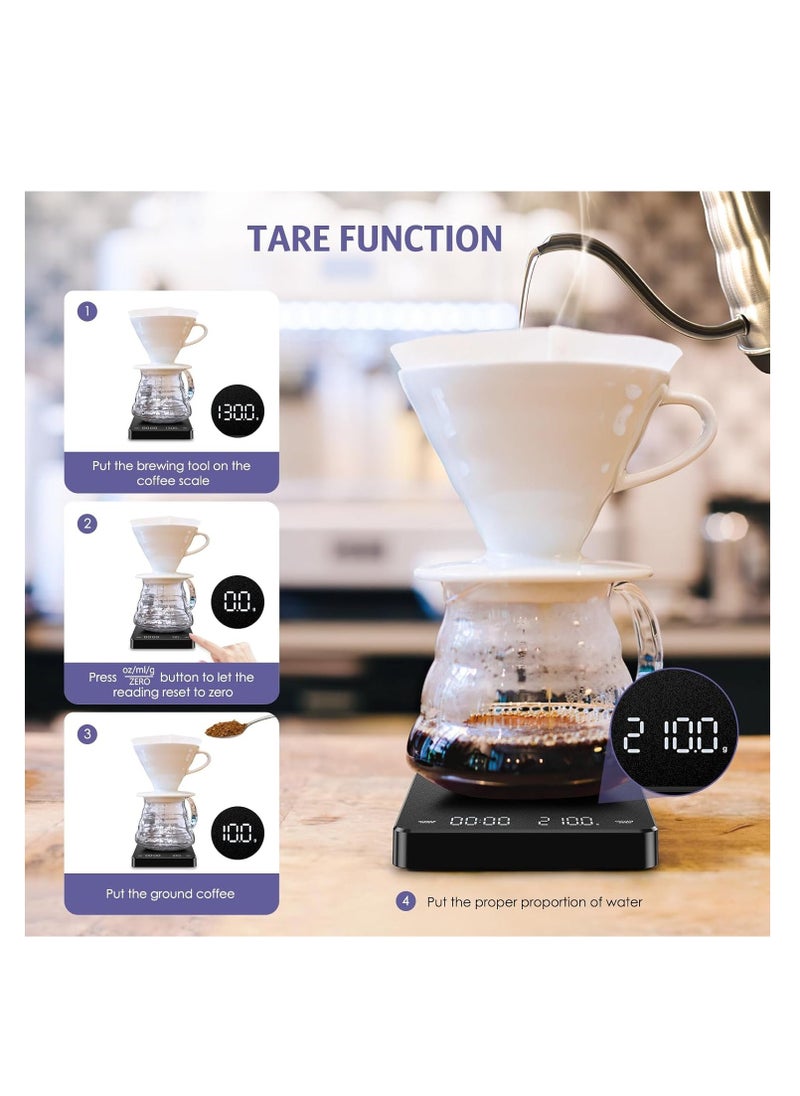 Hihonor - Digital Coffee Scale with Timer, 6.6 lbs USB Rechargeable Drip Espresso Scale with Auto Tare, Food Scale with HD LED Screen, Pour Over and Drip Coffee Scale 0.1g Precision, Touch Button, g/oz/ml - Image 1