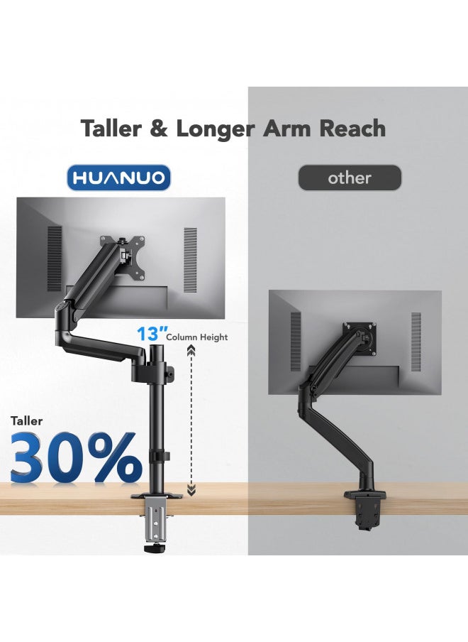 HUANUO - HUANUO Single Monitor Arm, Tall Computer Monitor Stand for 1332 inch Screens Holds 19.8 lbs, Adjustable Monitor Mount Gas Spring Full Motion with C-Clamp & Grommet Base, VESA 75x75 or 100x100mm - Image 1