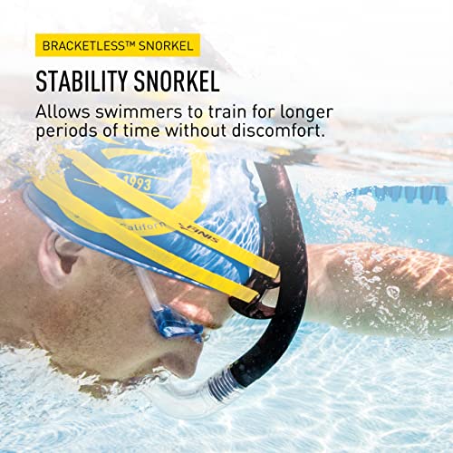 FINIS Stability Swimmers Snorkel CenterMount Snorkel Set for Swimming Laps Training Snorkel Gear with Adjustable Fit Dynamic Shape and Silicone Mouthpiece Black - Image 3