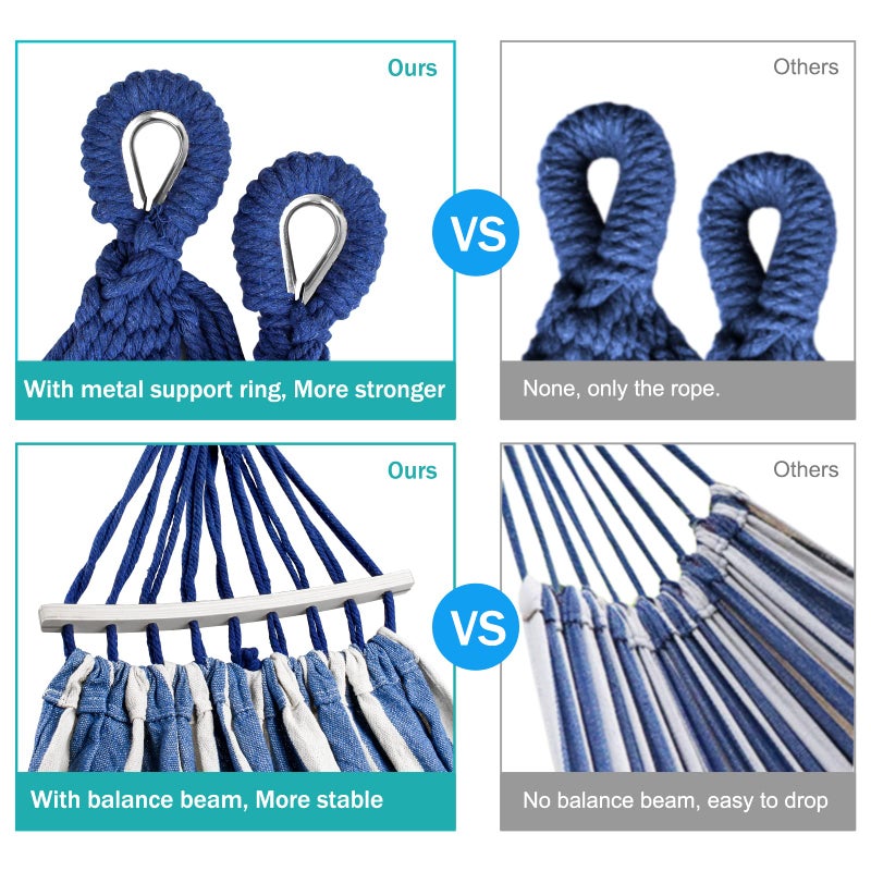 MOSFiATA Hammocks Portable Camping Hammock Upgraded 550lb Comfortable Fabric Hammock with Two Anti Roll Balance Beam and Sturdy Metal Knot Tree Straps for Camping, Patio, Backyard, Outdoor(Blue White) - Image 4