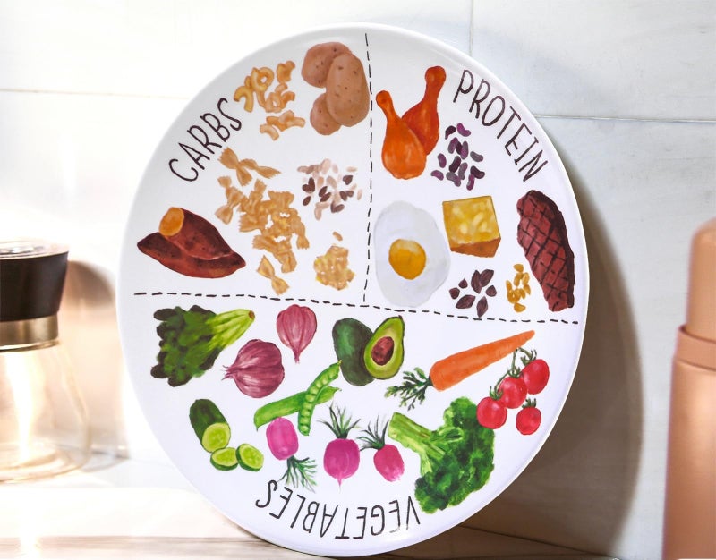 Viynran 10" Portion Control Plate for Balanced Eating - Healthy Nutrition Plate for Adults and Teens - Melamine Dividers, Weight Loss, Diabetes Plate (1 Pack) - Image 4
