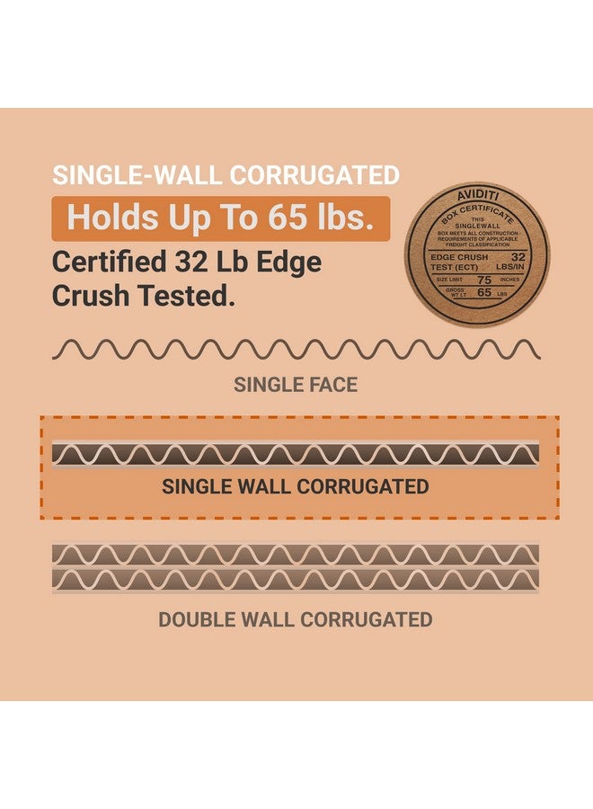 أفيديتي صناديق شحن صغيرة، 9 بوصات طول × 6 بوصات عرض × 6 بوصات ارتفاع (25 عبوة) صناديق من الورق المقوى المموج شديدة التحمل للتعبئة والنقل والتخزين، صناديق قوية بالجملة للمنزل أو العمل - Image 4
